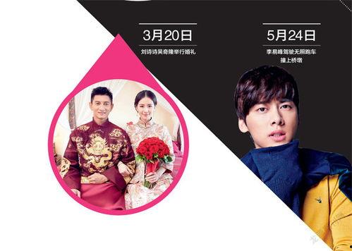 八卦娱乐圈吃瓜群众图片 第2张 八卦娱乐圈吃瓜群众图片 第2张