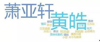 娱乐吃瓜男友小说,男友的娱乐吃瓜日常 第2张 娱乐吃瓜男友小说,男友的娱乐吃瓜日常 第2张