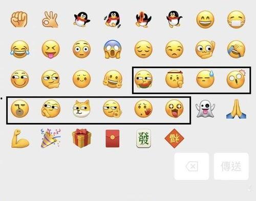 微信表情中吃瓜是什么意思,揭秘微信表情“吃瓜”背后的趣味与内涵  第2张